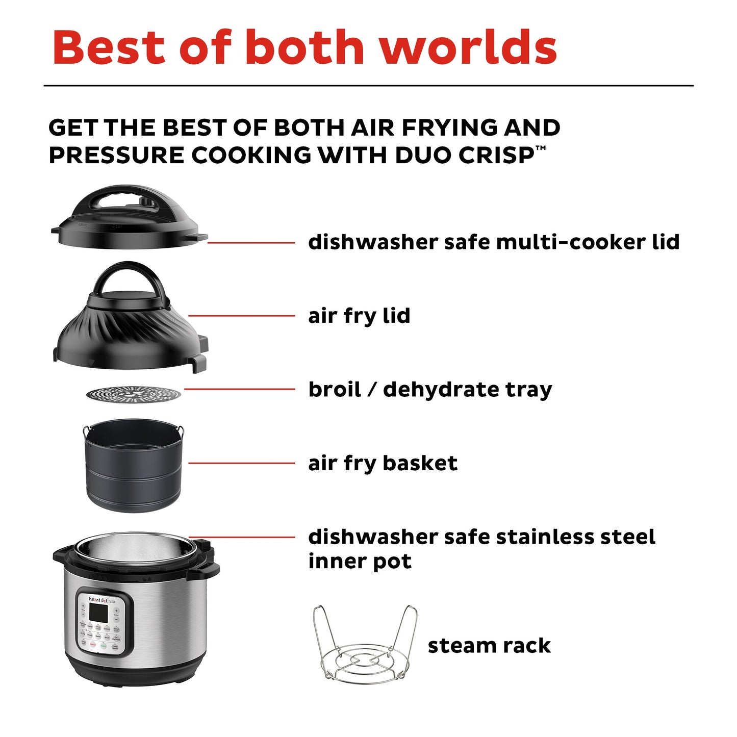 HuanQiu Pot Duo Crisp 11-in-1 Air Fryer and Electric Pressure Cooker Combo with Multicooker Lids that Air Fries, Steams, Slow Co